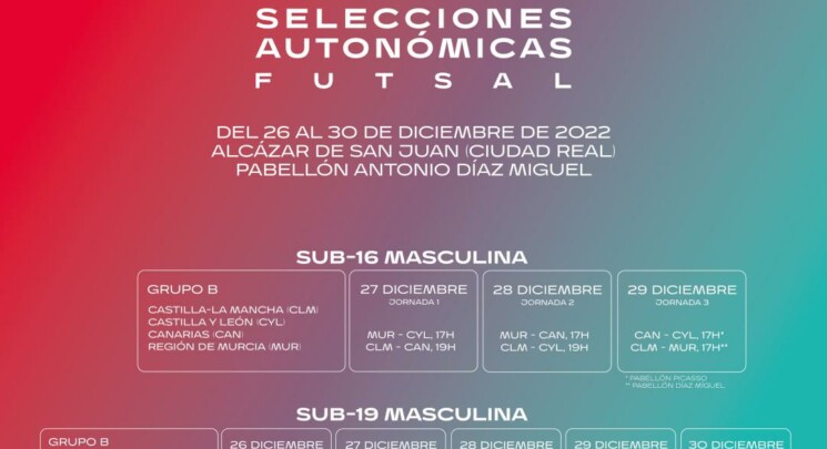 C.D. Trepalio León Sala Los trepalenses Javi y Dani en la selección Sub19 de CyL disputarán el Campeonato de España.